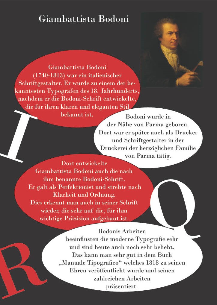 Bodoni Broschüre